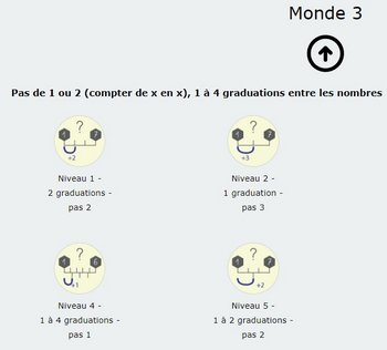 Jeu en ligne sur la frise numérique