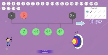 Jeu en ligne sur la frise numérique