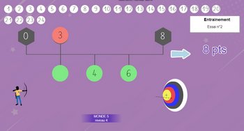 Jeu en ligne sur la frise numérique