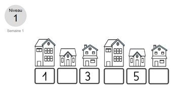 Exemple d'un exercice : les adresses des maisons