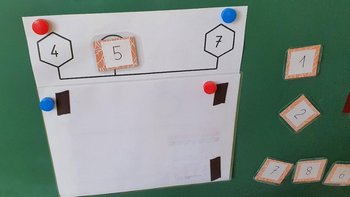 Manipulation d'une frise au tableau avec des nombres aimantés