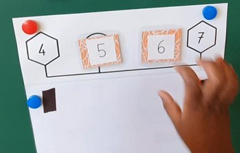 Manipulation d'une frise au tableau avec des nombres aimantés
