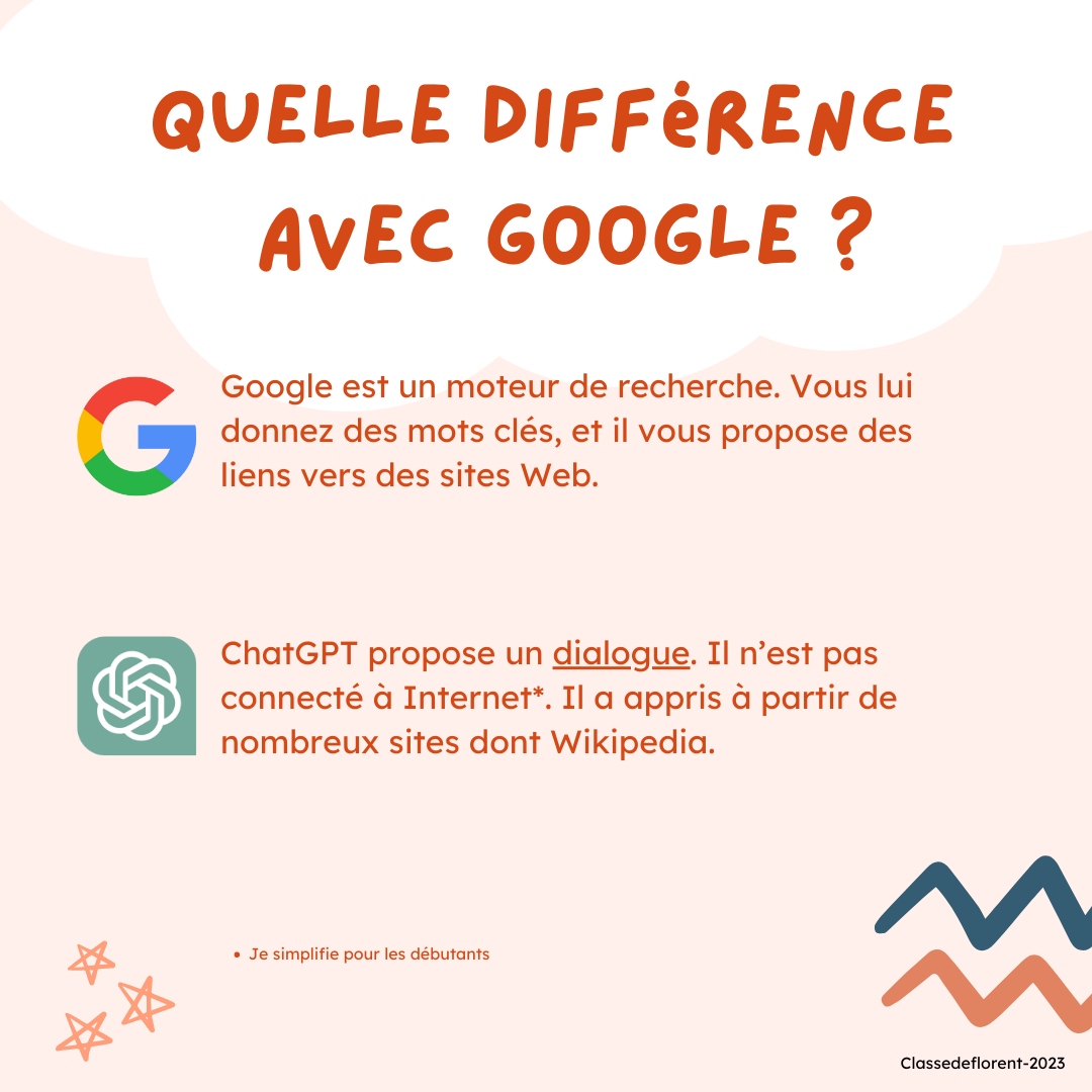 Présentation de ChatGPT 3