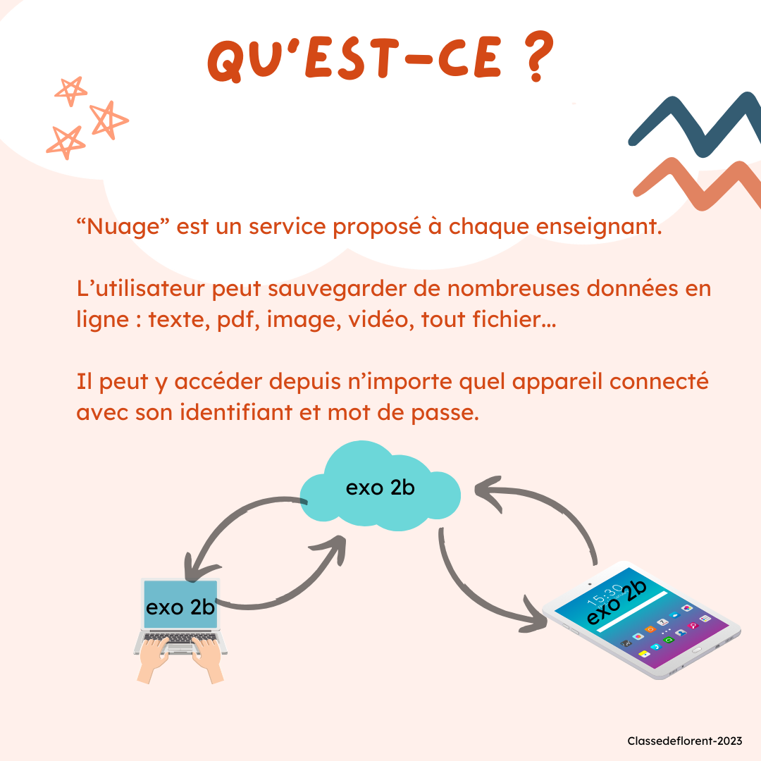 Présentation de Nuage 3