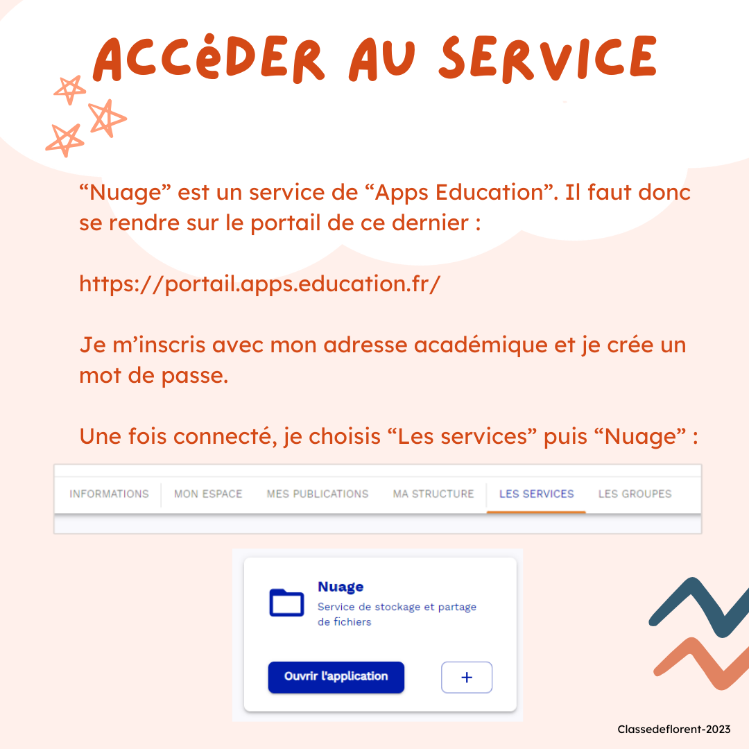 Présentation de Nuage 4