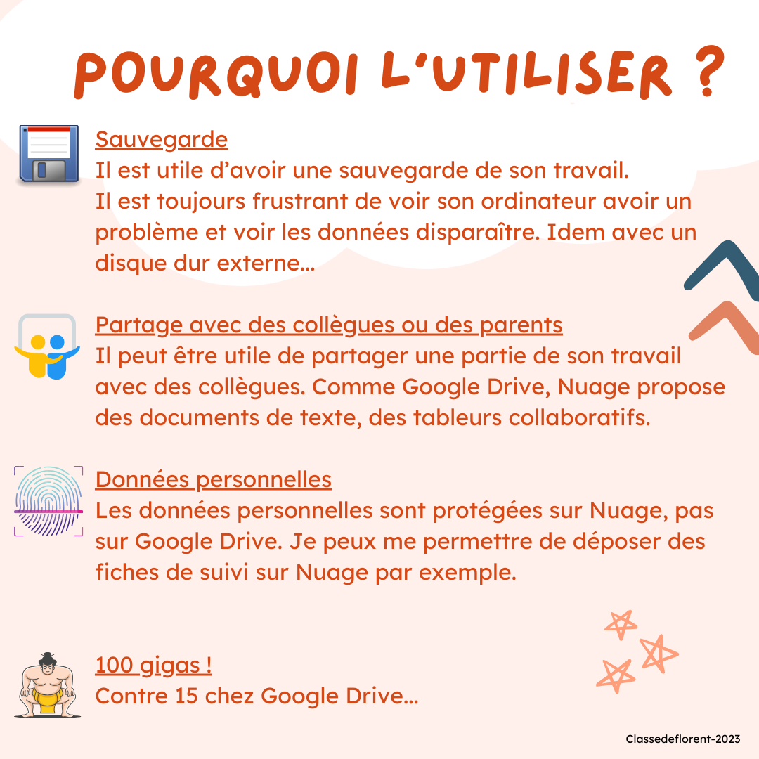 Présentation de Nuage 8