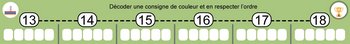 Affichage abaques 3 Affichage abaques