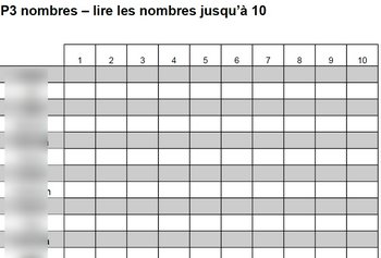 Exemple d'une fiche de suivi