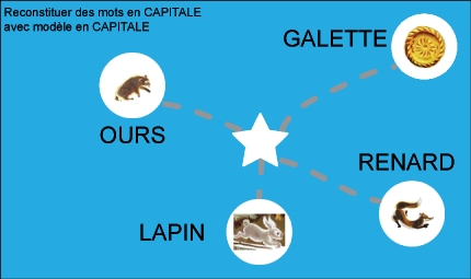 Affichage atelier des mots 0 Affichage atelier des mots