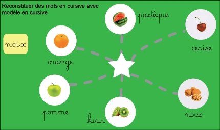Affichage atelier des mots 2 Affichage atelier des mots