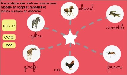Affichage atelier des mots 3 Affichage atelier des mots