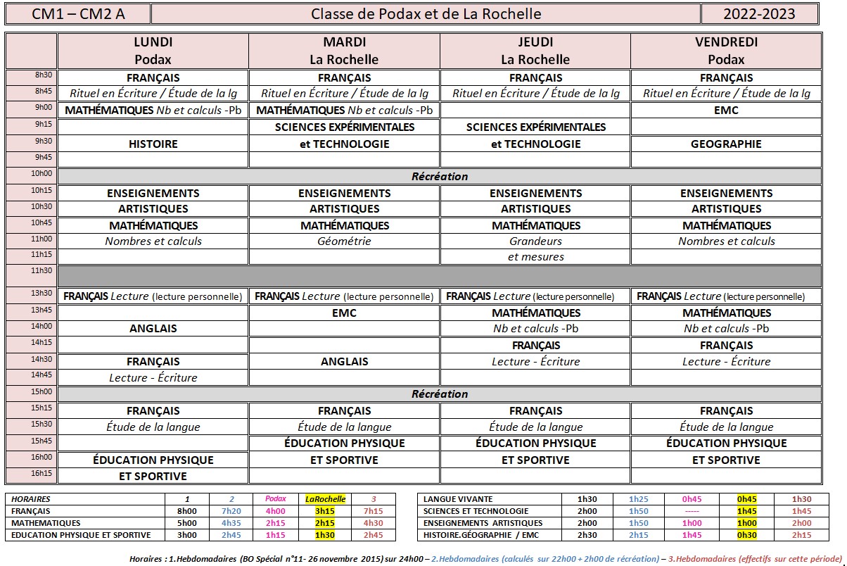 Exemple d'un emploi du temps en cycle 3